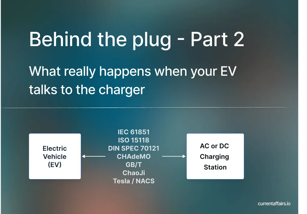 Behind the plug — What really happens when your EV talks to the charger