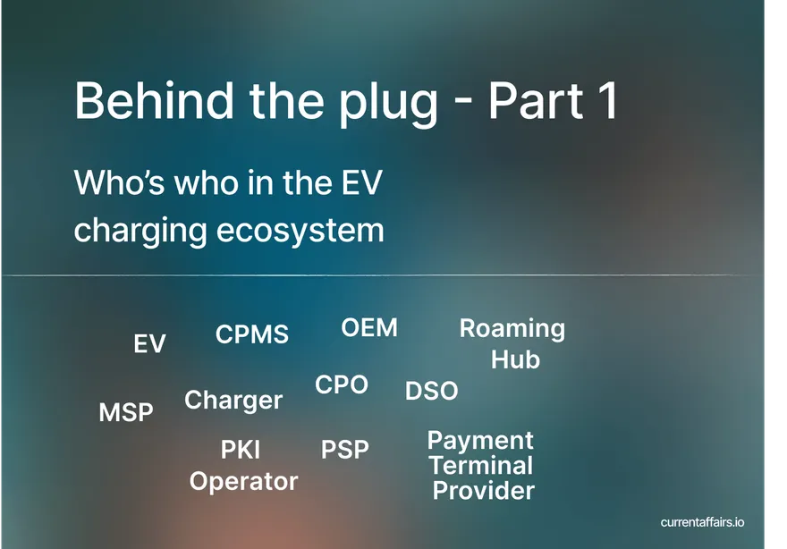 Behind the plug — Who's who in the EV charging ecosystem